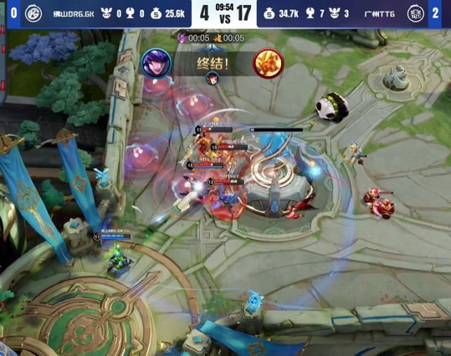 字的体现 字的体现