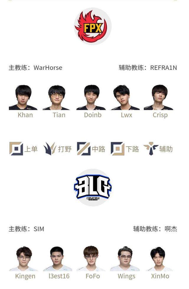 一种积极方 一种积极方