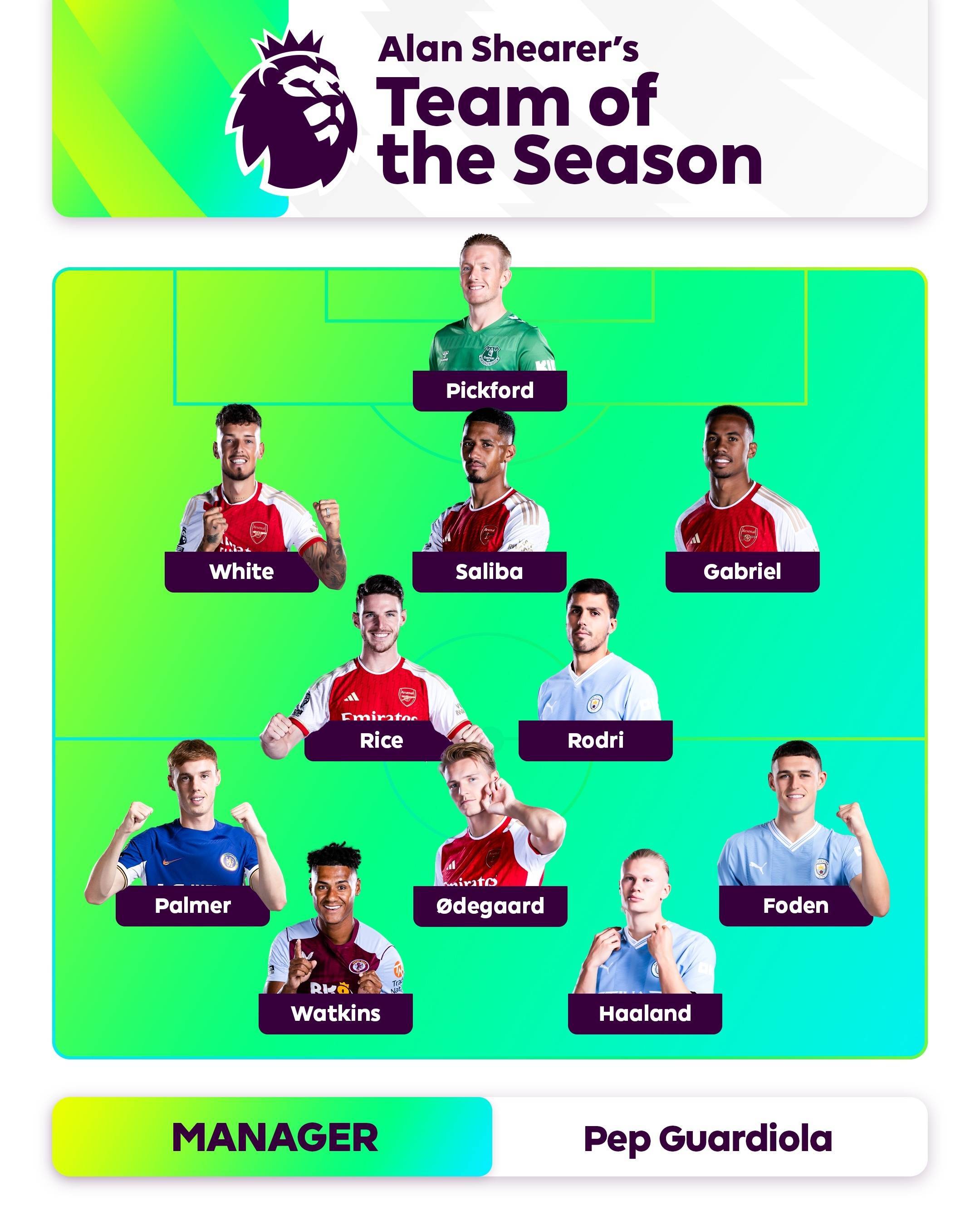 中盘发力 中盘发力