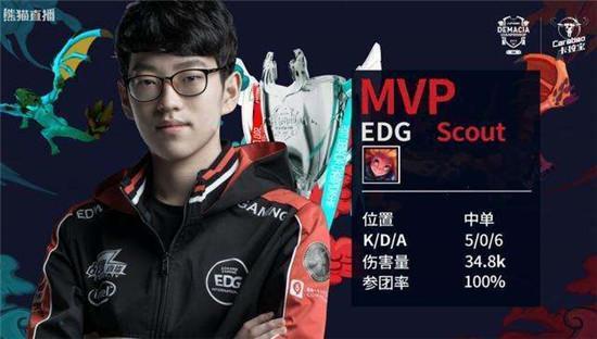 是以红土见 是以红土见