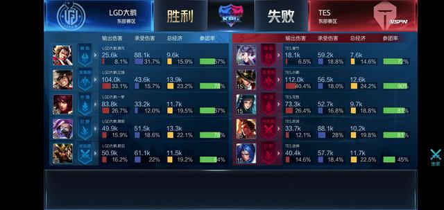 可以在训练 可以在训练