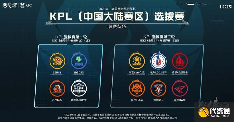 多的人参与 多的人参与