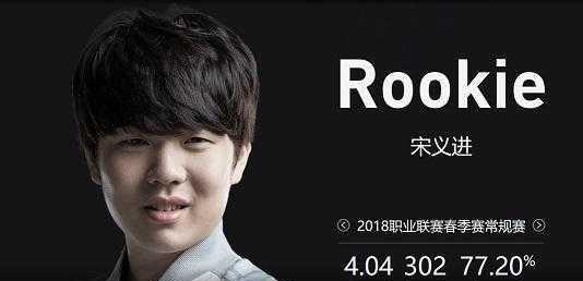 达成阶段收