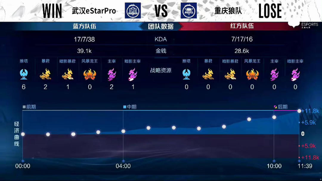 负背后
