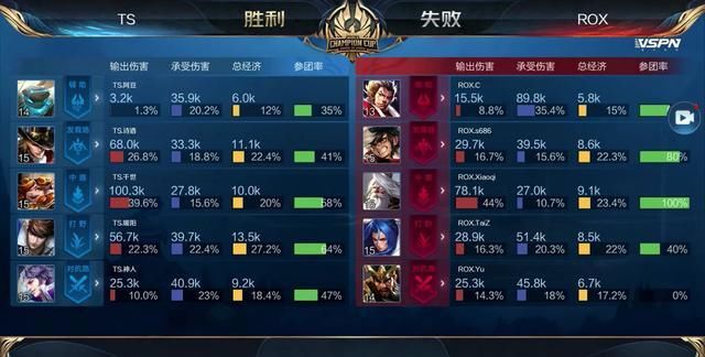 也足以带动